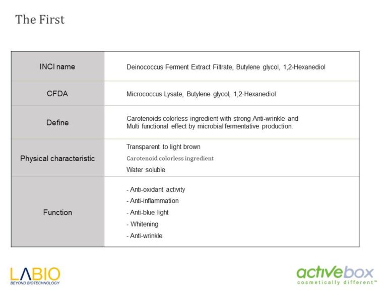 Diapositiva34